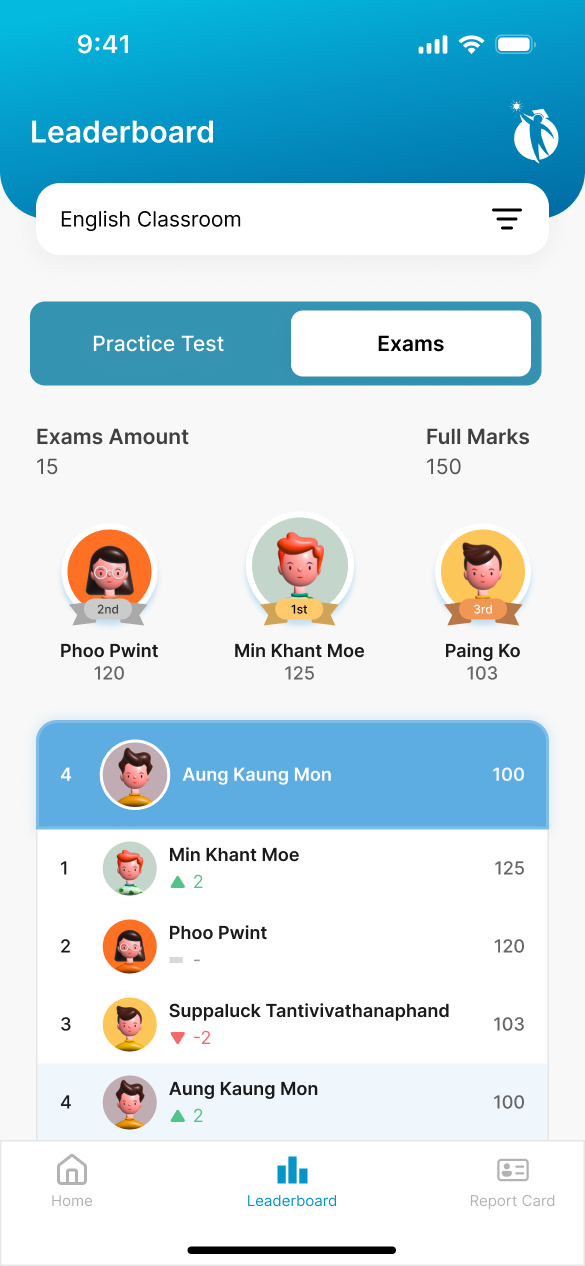 Tech Learn App Features